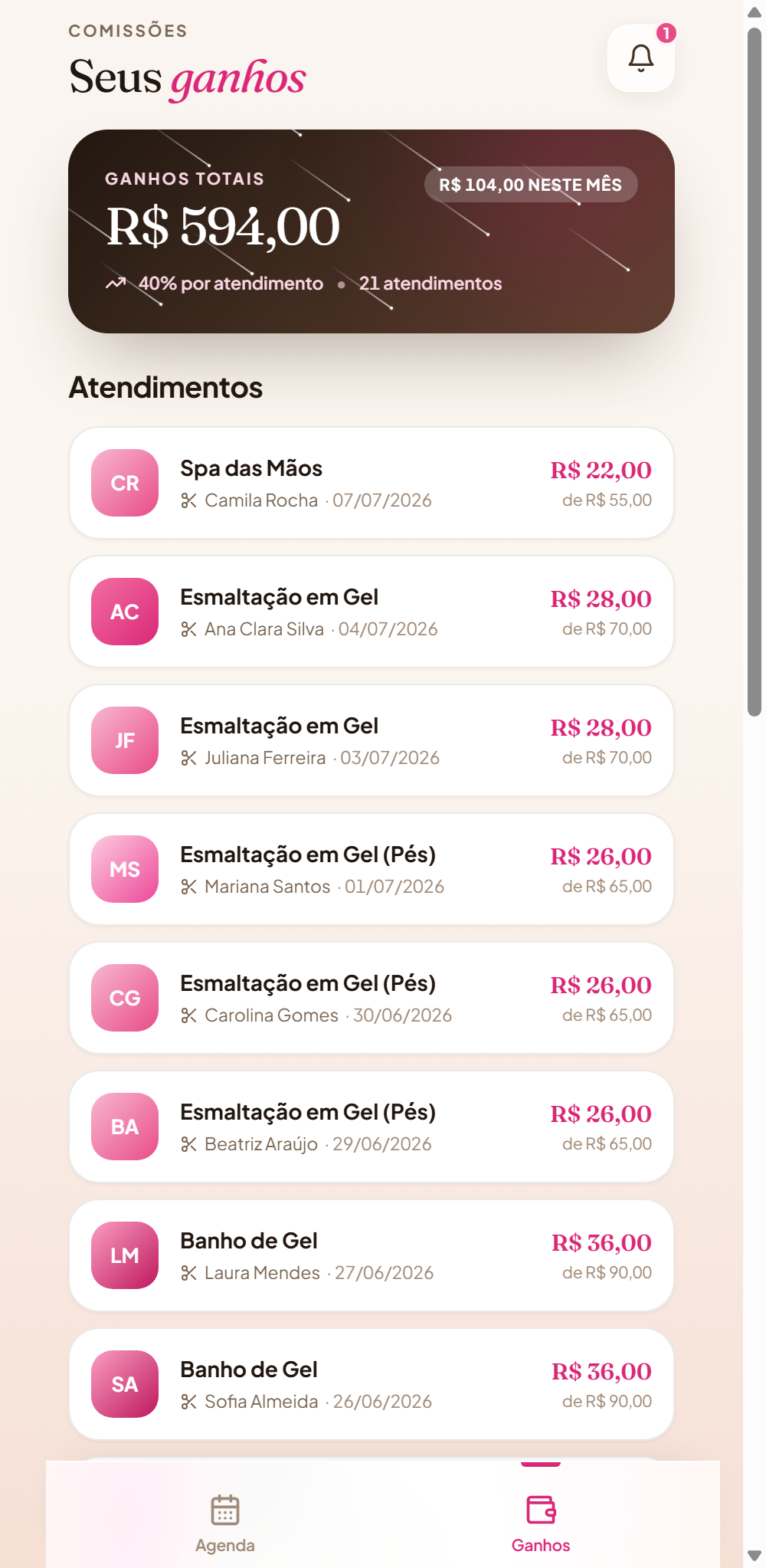 Ganhos e comissões da funcionária